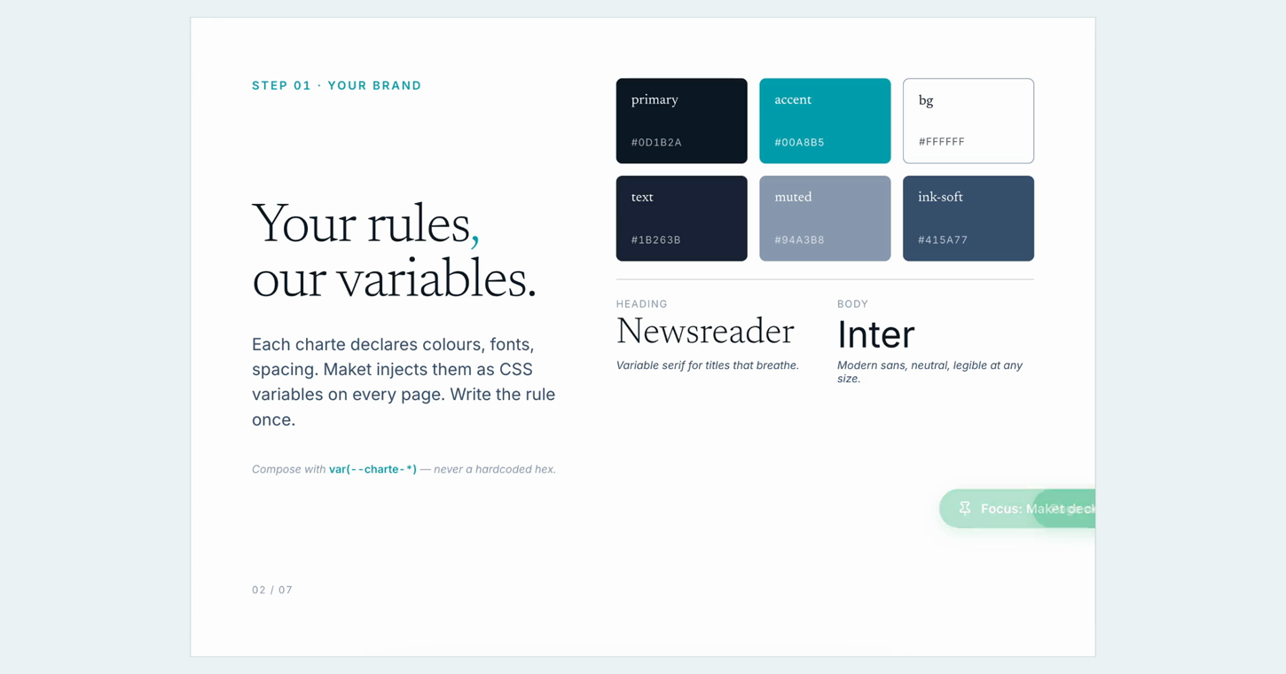 A presentation page with brand colours and fonts