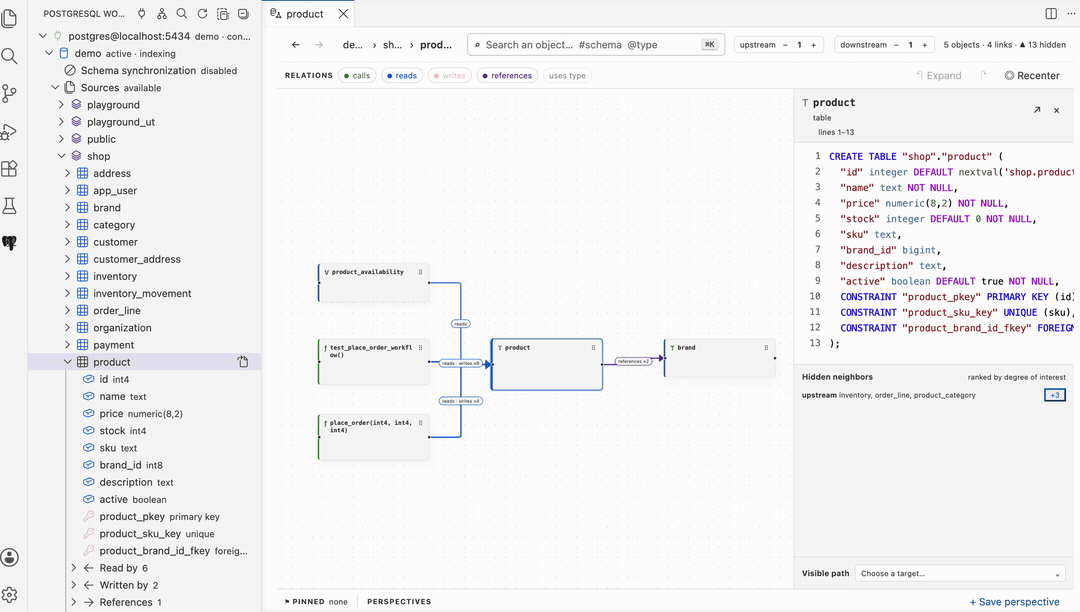 PostgreSQL Cockpit exploring the relationships around a database table