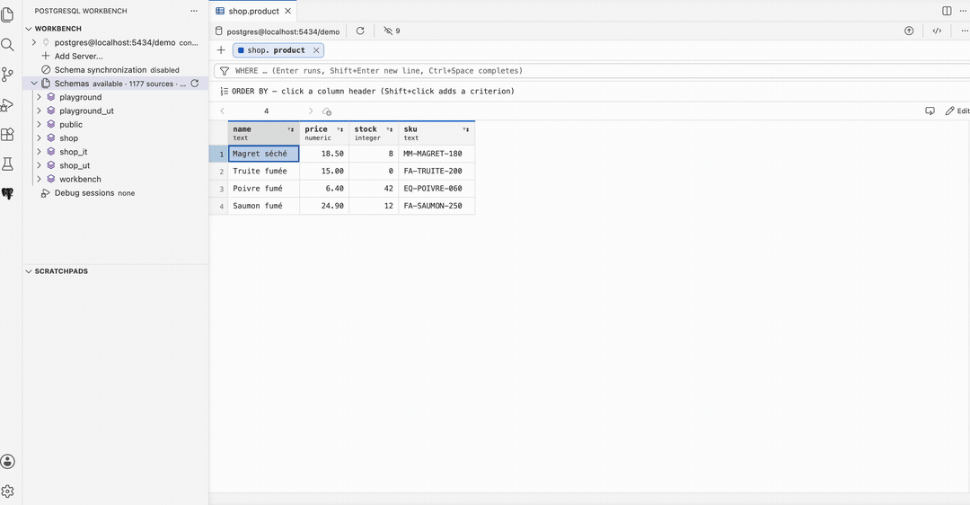 PostgreSQL Data View composing a query with a related table and filtering its rows